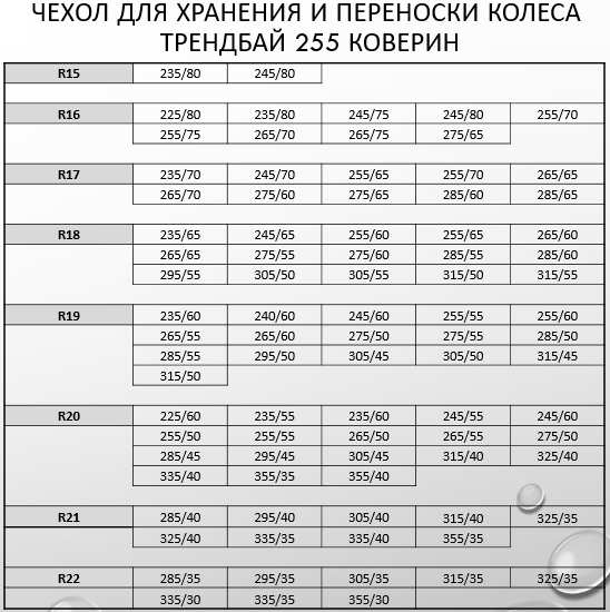 Чехол для хранения и переноски колеса ТрендБай 255 Коверин зеленый